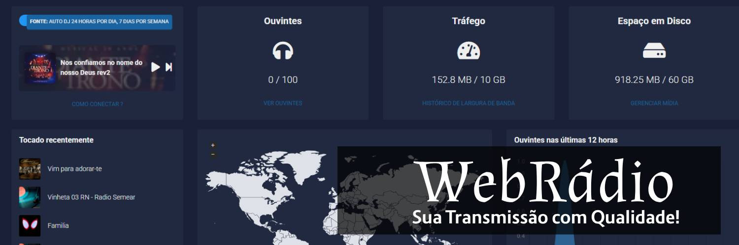 Os melhores os recursos de streaming que você precisa para transmitir sua  Rádio na web hoje.